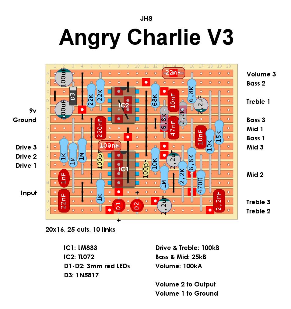 Dirtbox Layouts: JHS Angry Charlie V3